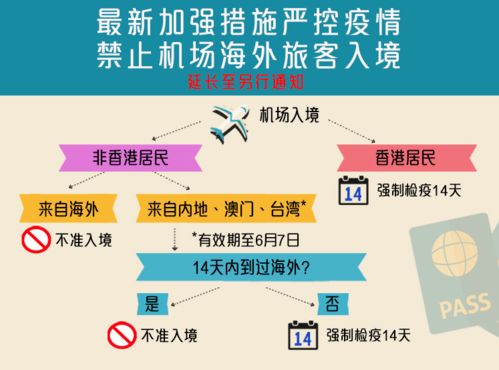多所院校回應(yīng)考試安排，7月有望重啟服務(wù)業(yè)務(wù)