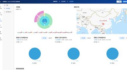 調研工廠與iSlide強強聯合，助力川報集團2020員工培訓活動成功舉辦