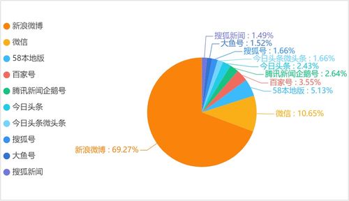 北京加強進出京旅游管控，提升信息服務水平，助力疫情防控