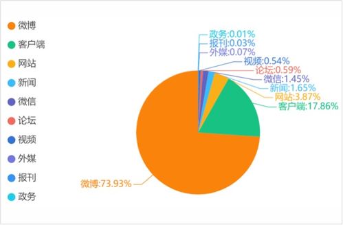 保潔使用浴巾清潔馬桶，萬豪旗下五星酒店再曝危機 公眾不滿情緒涌向高端品牌信任機制