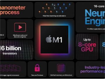 M1芯片誕生記 蘋果揭秘三年研發(fā)歷程，軟件與硬件的深度融合之路