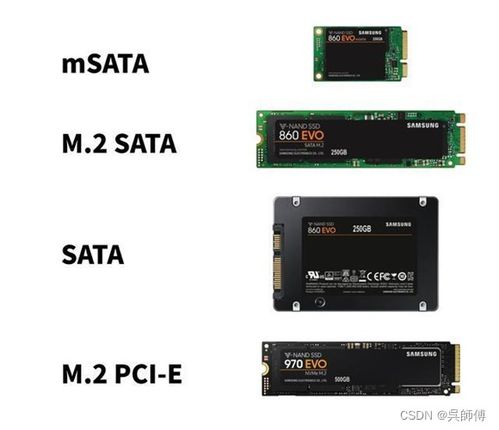 固態(tài)硬盤與內(nèi)存選購指南 計(jì)算機(jī)軟硬件開發(fā)者的考量