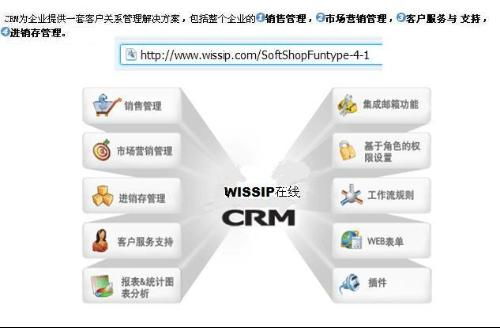 構(gòu)建客服管理系統(tǒng) 軟件與硬件開(kāi)發(fā)全攻略
